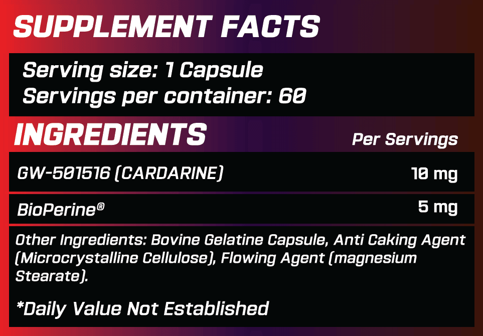 cardarine_icerik